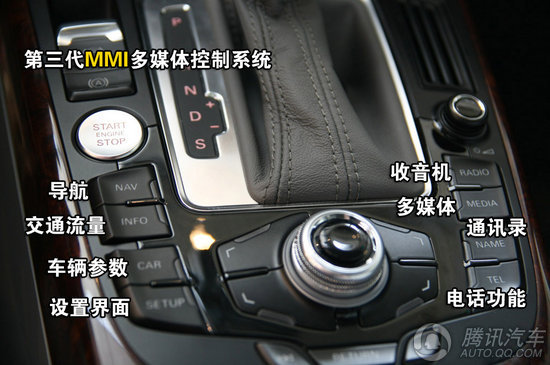 2010款 奥迪A4L 2.0TFSI 豪华型 重点图解