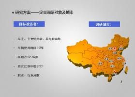 2012年中国汽车行业客户满意度排名发布